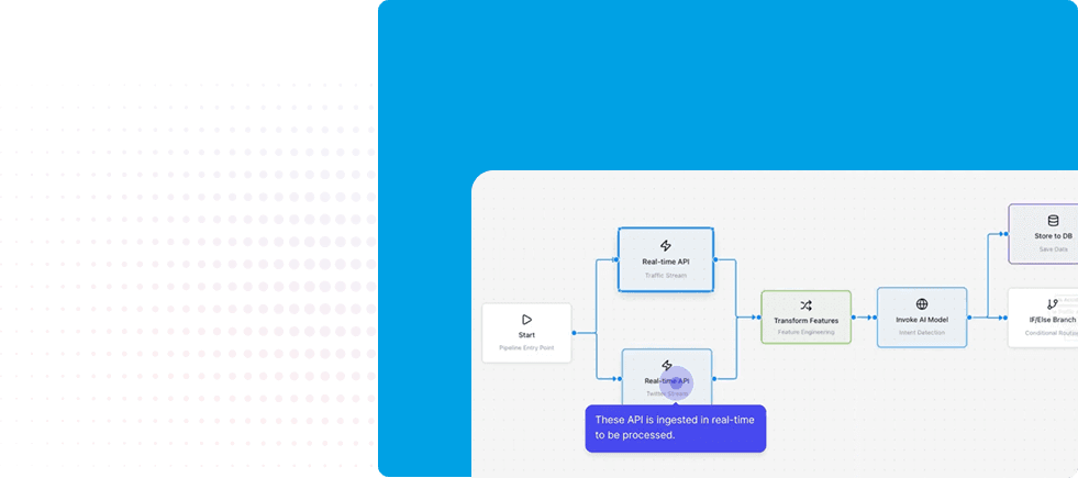 Cognitive Ingestion Agent