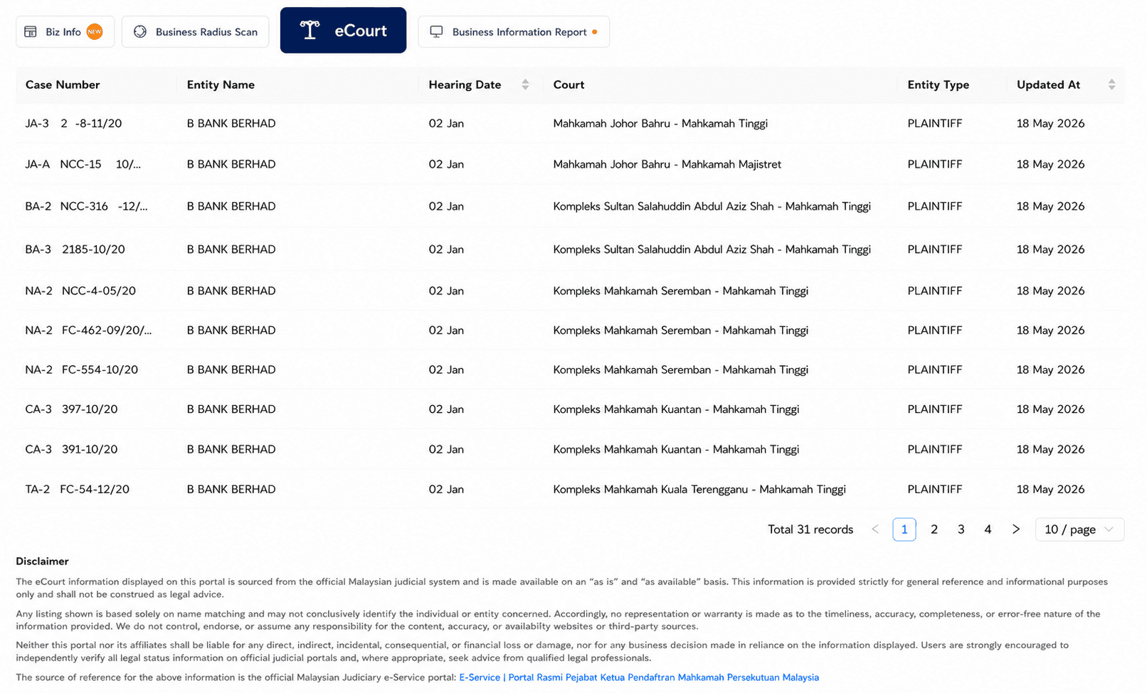 Legal Insights - Spot legal risks instantly