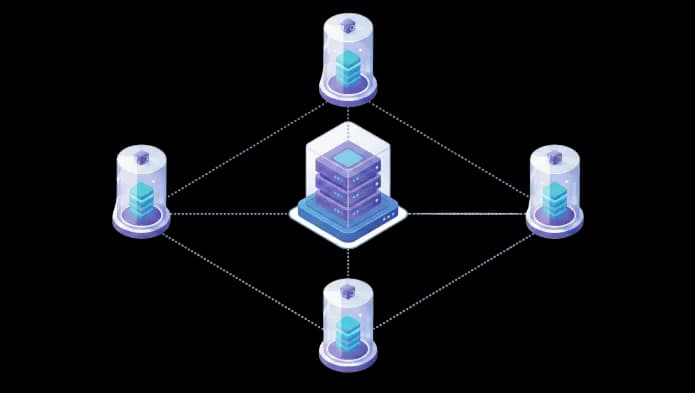 Automate Security Operations