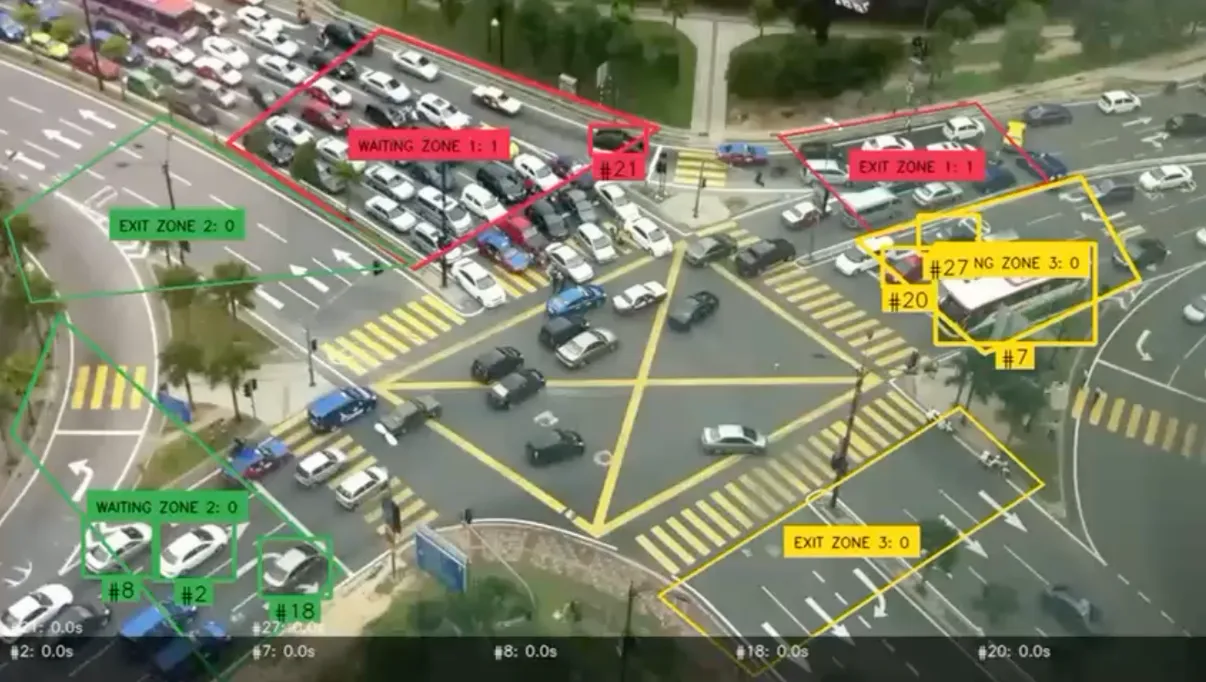 Connected Insights Map